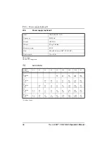 Preview for 56 page of FLIR ThermaCAM PM575 Operator'S Manual