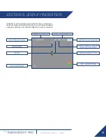 Preview for 19 page of FLIR Thermosight PRO User Manual