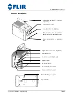 Preview for 8 page of FLIR Titanium DC019U-F User Manual