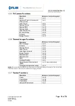 Preview for 11 page of FLIR UltraFORCE 350-HD Owner'S Manual