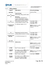 Preview for 23 page of FLIR UltraFORCE 350-HD Owner'S Manual