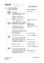 Preview for 29 page of FLIR UltraFORCE 350-HD Owner'S Manual