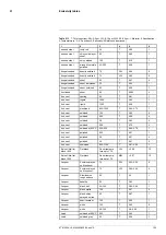 Preview for 110 page of FLIR X6530sc Series User Manual