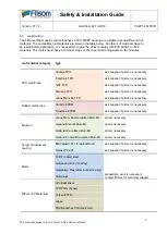 Preview for 7 page of Flisom eFlex 2x1 Safety And Installation Manual