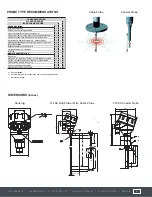 Предварительный просмотр 4 страницы Flo Corp TRACER 1000 LTT1 Operating Instructions Manual