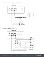 Предварительный просмотр 9 страницы Flo Corp TRACER 1000 LTT1 Operating Instructions Manual