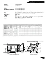 Предварительный просмотр 3 страницы Flo Fab 1000/1004-IC11/2H Series Installation, Operation & Maintenance Manual