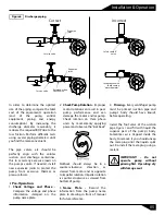 Предварительный просмотр 6 страницы Flo Fab 1000/1004-IC11/2H Series Installation, Operation & Maintenance Manual