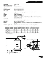 Preview for 3 page of Flo Fab 2FFSTEP Installation, Operation & Maintenance Manual