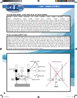 Preview for 4 page of Flo Fab 880RI Series Operation, Maintenance & Installation Manual