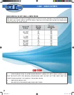 Preview for 8 page of Flo Fab 880RI Series Operation, Maintenance & Installation Manual