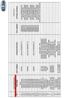 Preview for 16 page of Flo Fab 880RI Series Operation, Maintenance & Installation Manual