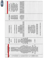 Preview for 17 page of Flo Fab 880RI Series Operation, Maintenance & Installation Manual