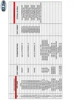 Preview for 18 page of Flo Fab 880RI Series Operation, Maintenance & Installation Manual