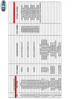 Preview for 22 page of Flo Fab 880RI Series Operation, Maintenance & Installation Manual