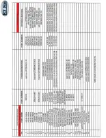 Preview for 23 page of Flo Fab 880RI Series Operation, Maintenance & Installation Manual