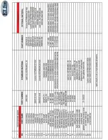 Preview for 25 page of Flo Fab 880RI Series Operation, Maintenance & Installation Manual