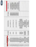 Preview for 26 page of Flo Fab 880RI Series Operation, Maintenance & Installation Manual