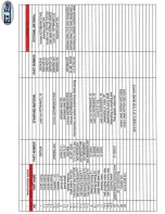 Preview for 31 page of Flo Fab 880RI Series Operation, Maintenance & Installation Manual