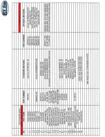 Preview for 33 page of Flo Fab 880RI Series Operation, Maintenance & Installation Manual