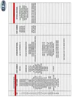 Preview for 36 page of Flo Fab 880RI Series Operation, Maintenance & Installation Manual