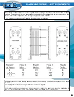 Предварительный просмотр 7 страницы Flo Fab FFWP Series Operation, Maintenance & Installation Manual