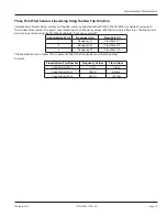 Preview for 15 page of Flo-tech mc4000 User Manual