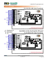 Предварительный просмотр 23 страницы Flo-Tite PRO-torQ ELO Series Instruction Manual