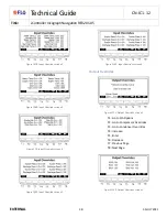 Предварительный просмотр 38 страницы Flo CN-IC1-12 Technical Manual