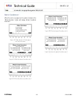 Предварительный просмотр 43 страницы Flo CN-IC1-12 Technical Manual