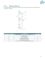 Предварительный просмотр 28 страницы Flo CoRe+ Installation Manual