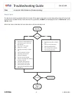 Preview for 8 page of Flo i-Controller REV.200 Troubleshooting Manual