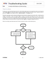 Preview for 13 page of Flo i-Controller REV.200 Troubleshooting Manual