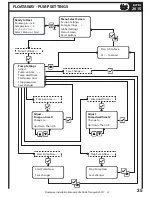 Предварительный просмотр 35 страницы Floataway TRANQUILITY Installation Manual