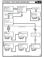 Предварительный просмотр 37 страницы Floataway TRANQUILITY Installation Manual