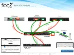 Preview for 1 page of Flock Audio PATCH LT Quick Setup Diagram