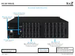 Предварительный просмотр 8 страницы Flock Audio Patch XT User Manual