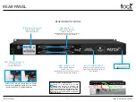 Preview for 8 page of Flock Audio PATCH User Manual