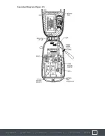 Preview for 13 page of Flocorp GUARDIAN 1000 G1 Operating Instructions Manual