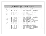 Preview for 3 page of Floe 511-10000-00 Assembly Instructions Manual