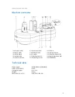 Preview for 5 page of Floeter AirBoy Nano3 Operating Instructions Manual