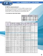 Preview for 5 page of Flofab LBV 215 Operation, Maintenance & Installation Manual