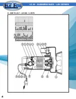 Preview for 6 page of Flofab LBV 215 Operation, Maintenance & Installation Manual