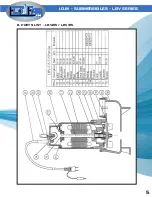 Preview for 7 page of Flofab LBV 215 Operation, Maintenance & Installation Manual