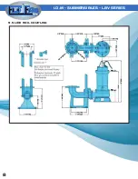 Preview for 10 page of Flofab LBV 215 Operation, Maintenance & Installation Manual