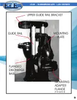 Preview for 11 page of Flofab LBV 215 Operation, Maintenance & Installation Manual