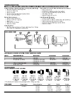 Preview for 3 page of FLOJET 3426 series User Manual