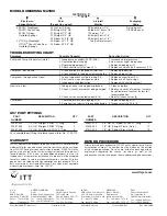 Preview for 4 page of FLOJET G-57 Series Installation & Operation Instructions