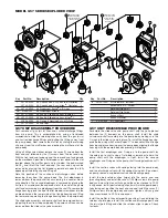 Preview for 3 page of FLOJET G257 Series Installation & Operation