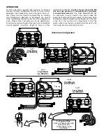 Preview for 2 page of FLOJET N5000 Series Installation, Operation & Service Instructions